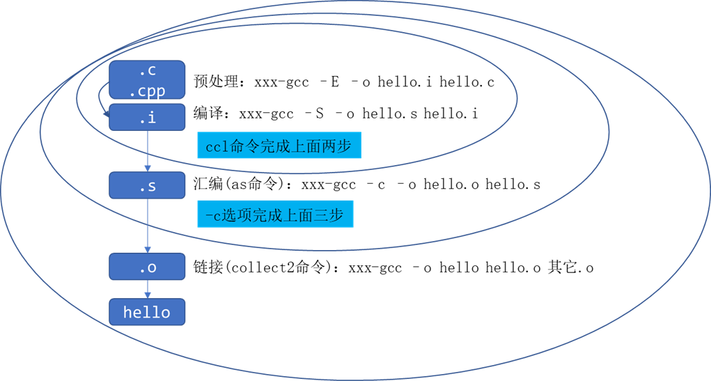 image-20251010151329852