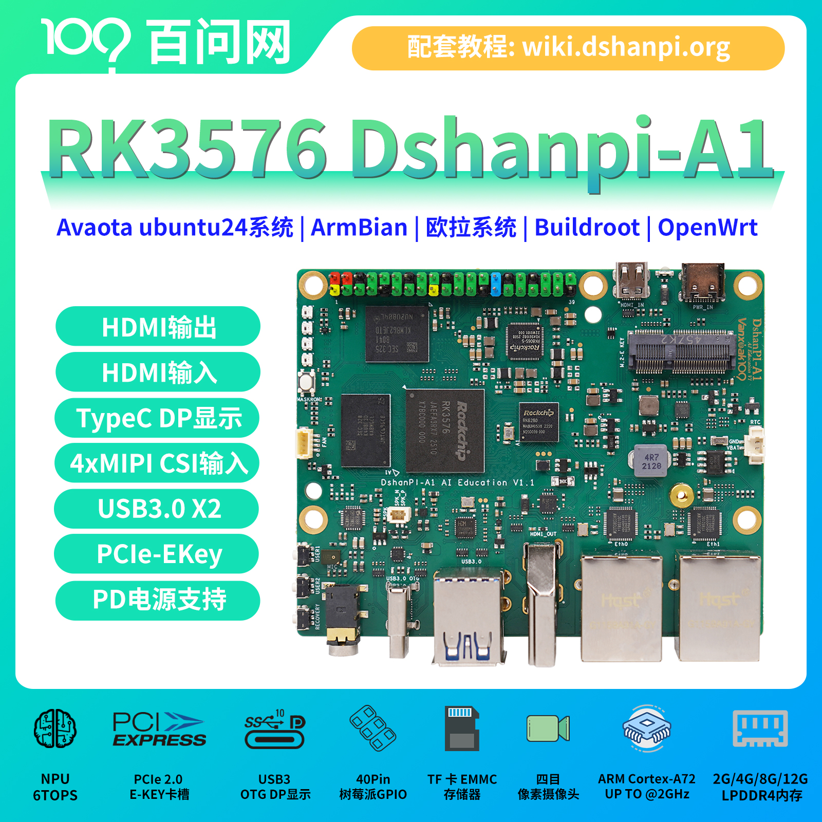 DshanPi-A1-StructureDiagram