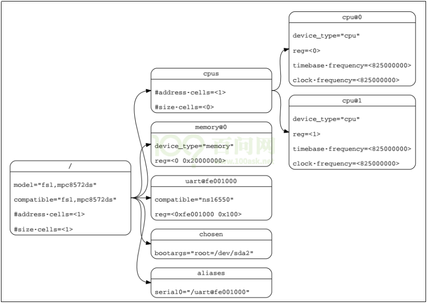 image-20251030185251872