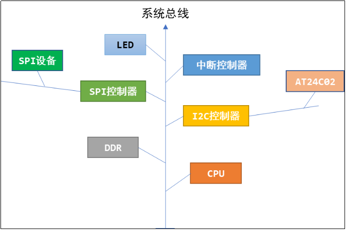 image-20251030185319561