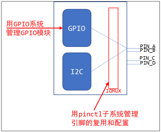 image-20251101144822589