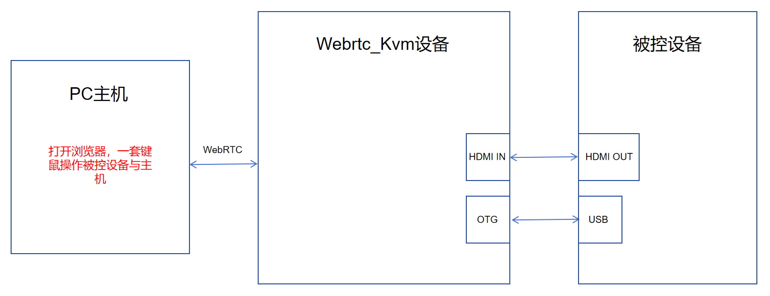 image-20251113190915860