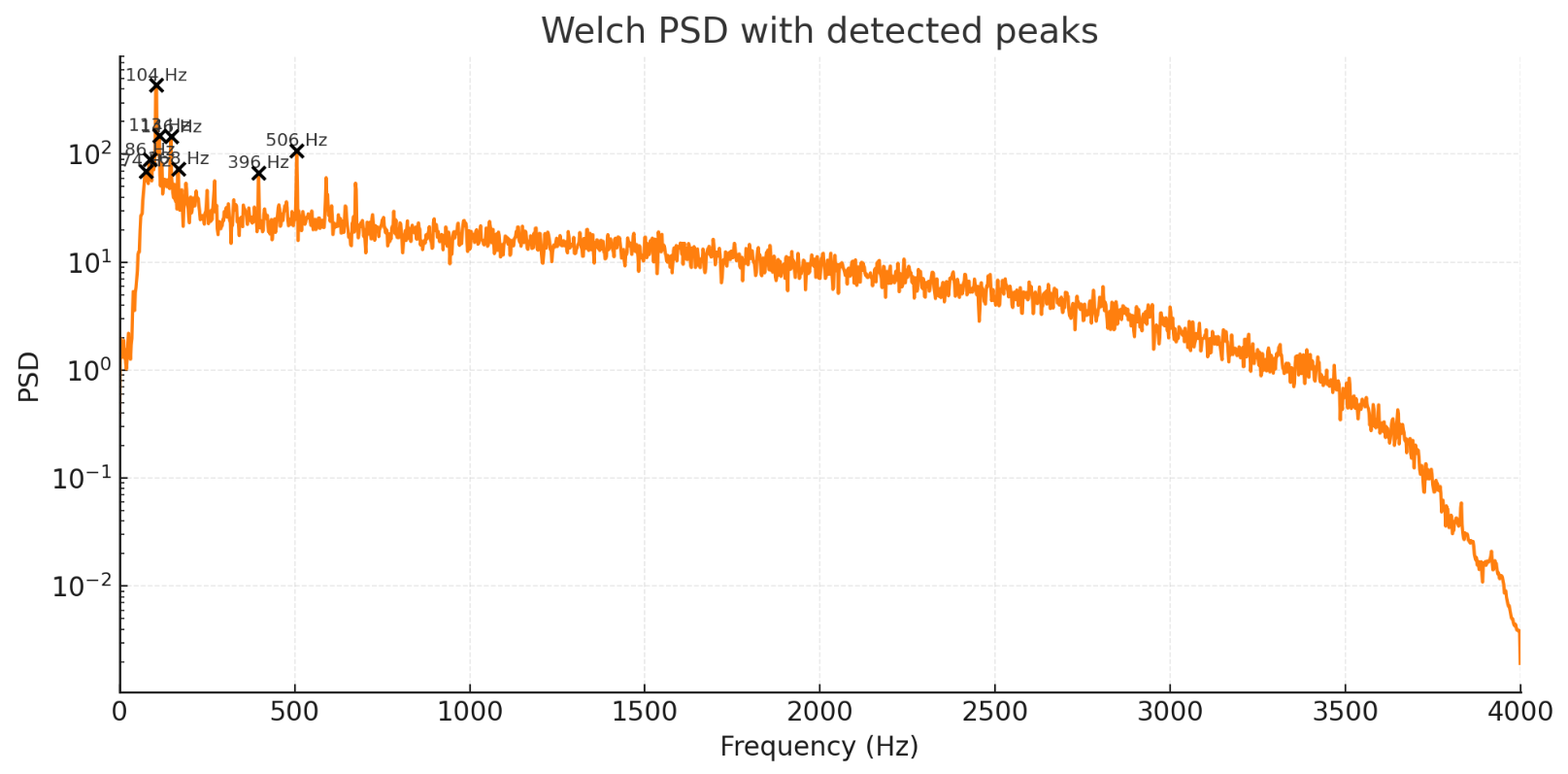 image-20251205153910716