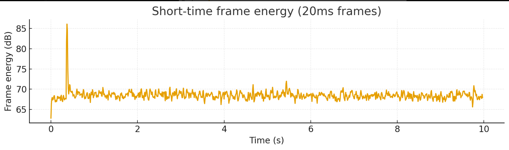 image-20251205154029359